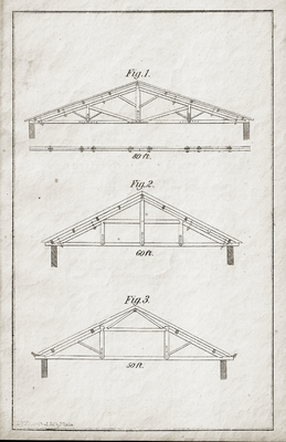 Mid 19th Century American Timber Framing